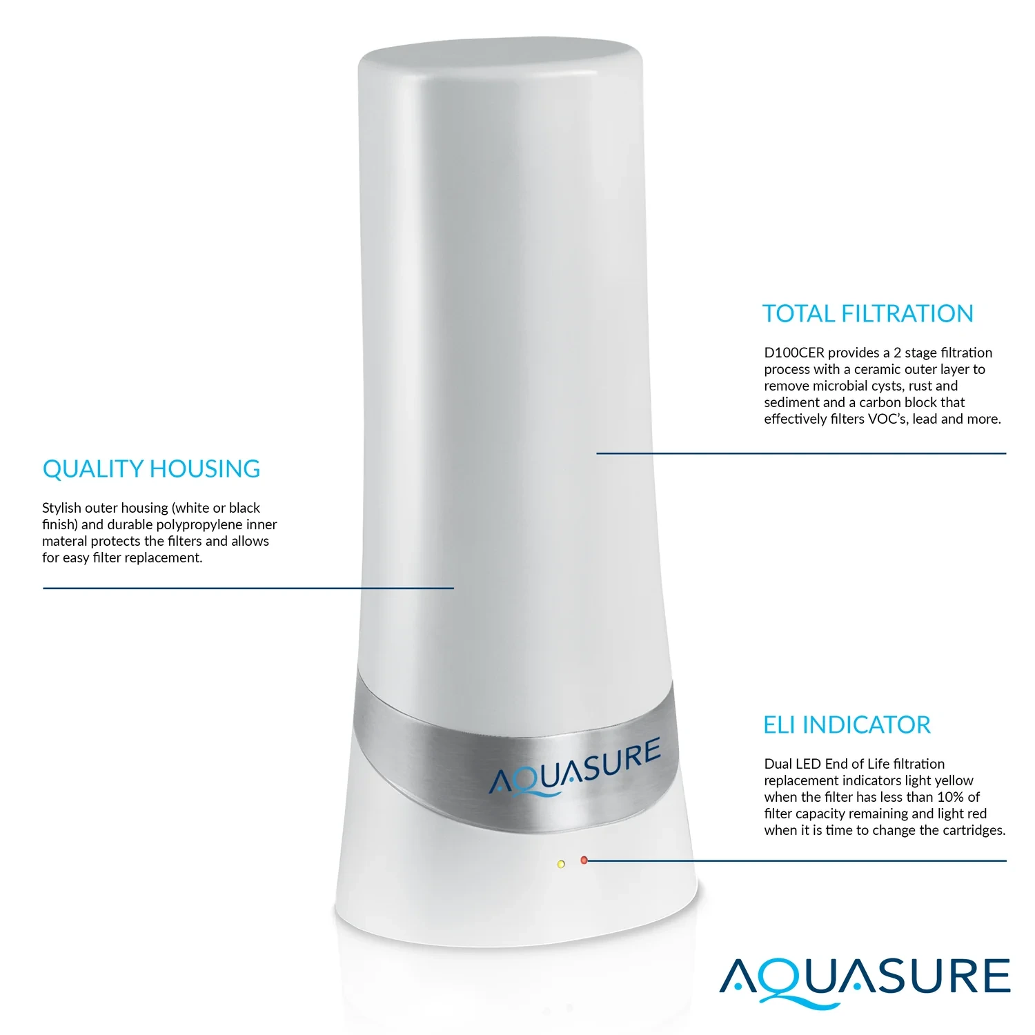 Aquasure AS-D100CER