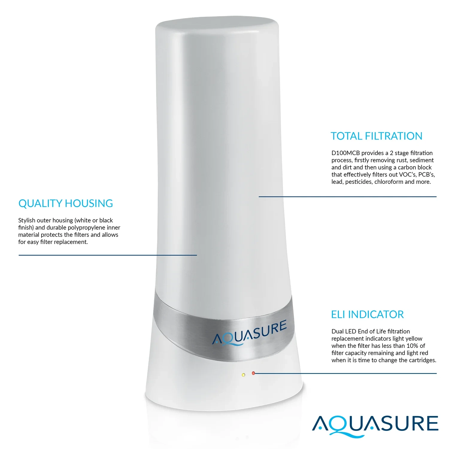 Aquasure AS-D100MCB
