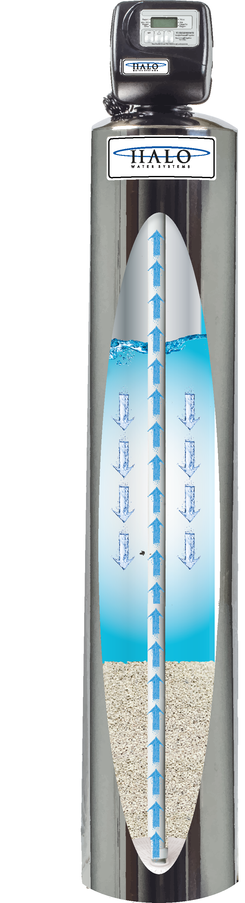 Iron / Sulfur Removal product