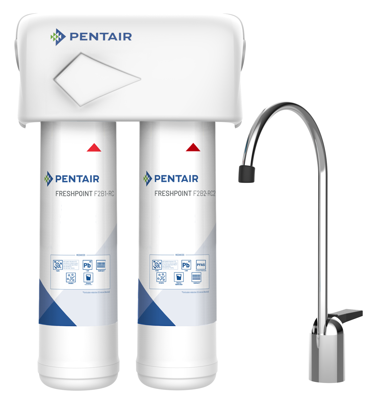 Pentair FreshPoint 2-Stage Undercounter Filtration System product
