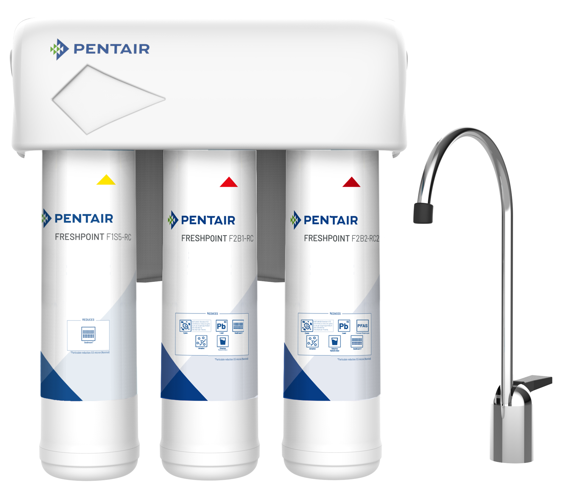 Pentair FreshPoint 3-Stage Undercounter Filtration System product