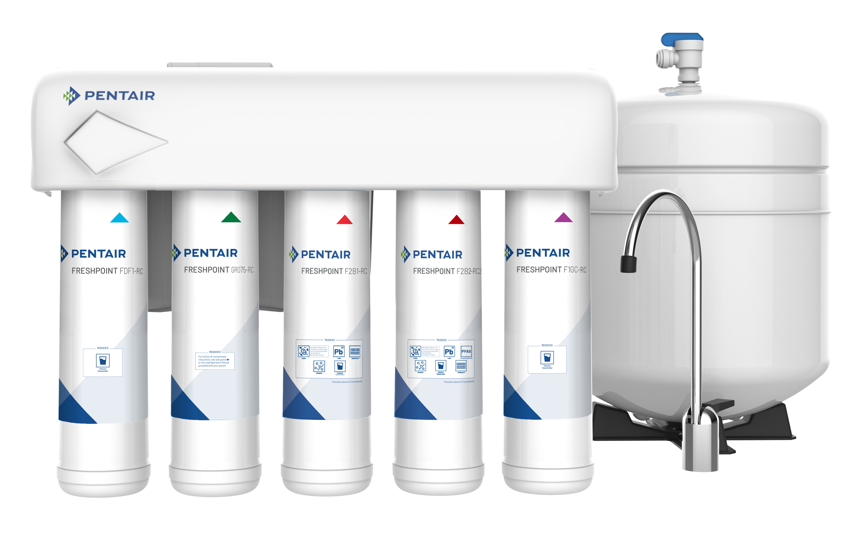 Pentair FreshPoint 5-Stage Undercounter RO System product